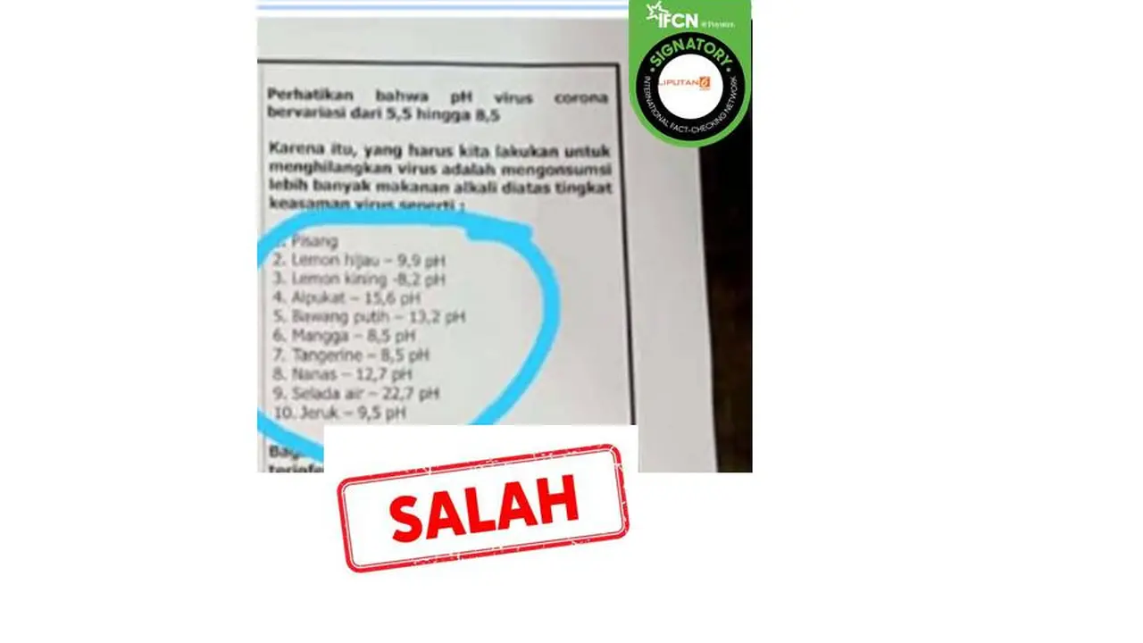 Cek Fakta makanan covid