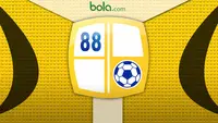Logo Barito Putera (bola.com/Rudi Riana)
