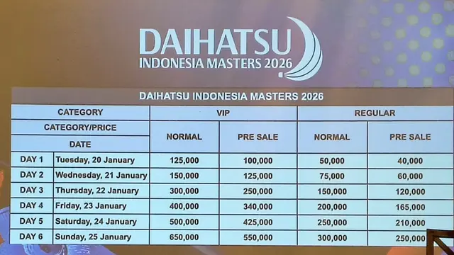 Daftar Harga Tiket Daihatsu Indonesia Masters 2026