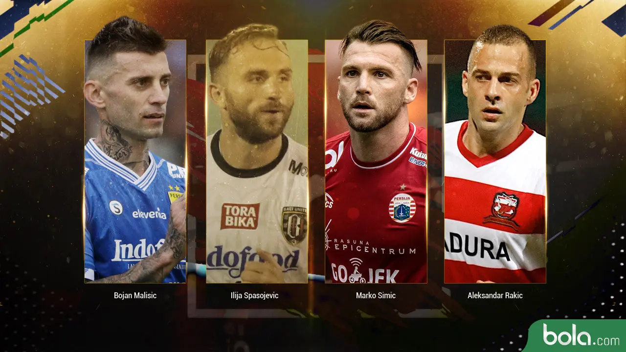 Trivia Pemain Eropa Timur di Liga 1 2019