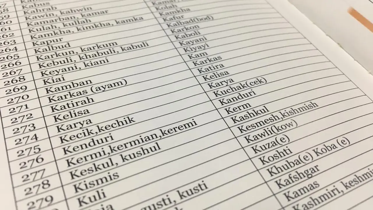 Kosa Kata Serapan Bahasa Persia