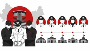 Infografis Daftar Terbaru Bupati di Jateng Ditangkap KPK
