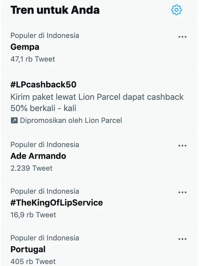 Gempa di Gunung Kidul, Yogyakarta, Senin (28/6/2021) memuncaki trending topic Twitter Indonesia.