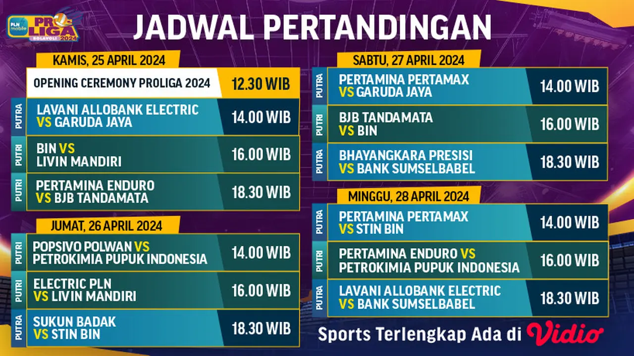 LN Mobile Proliga 2024 Pekan Perdana