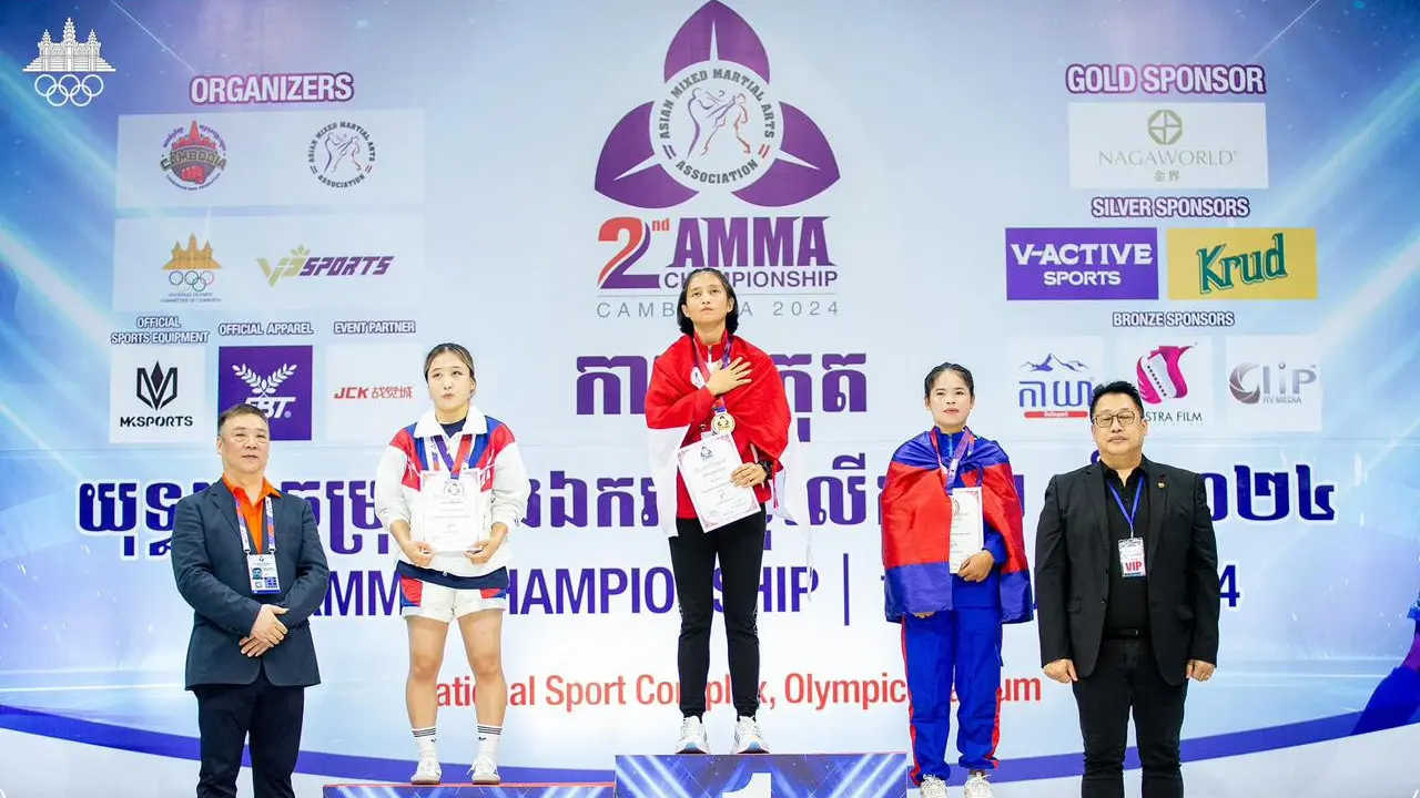 Kejuaraan Asia MMA 2024