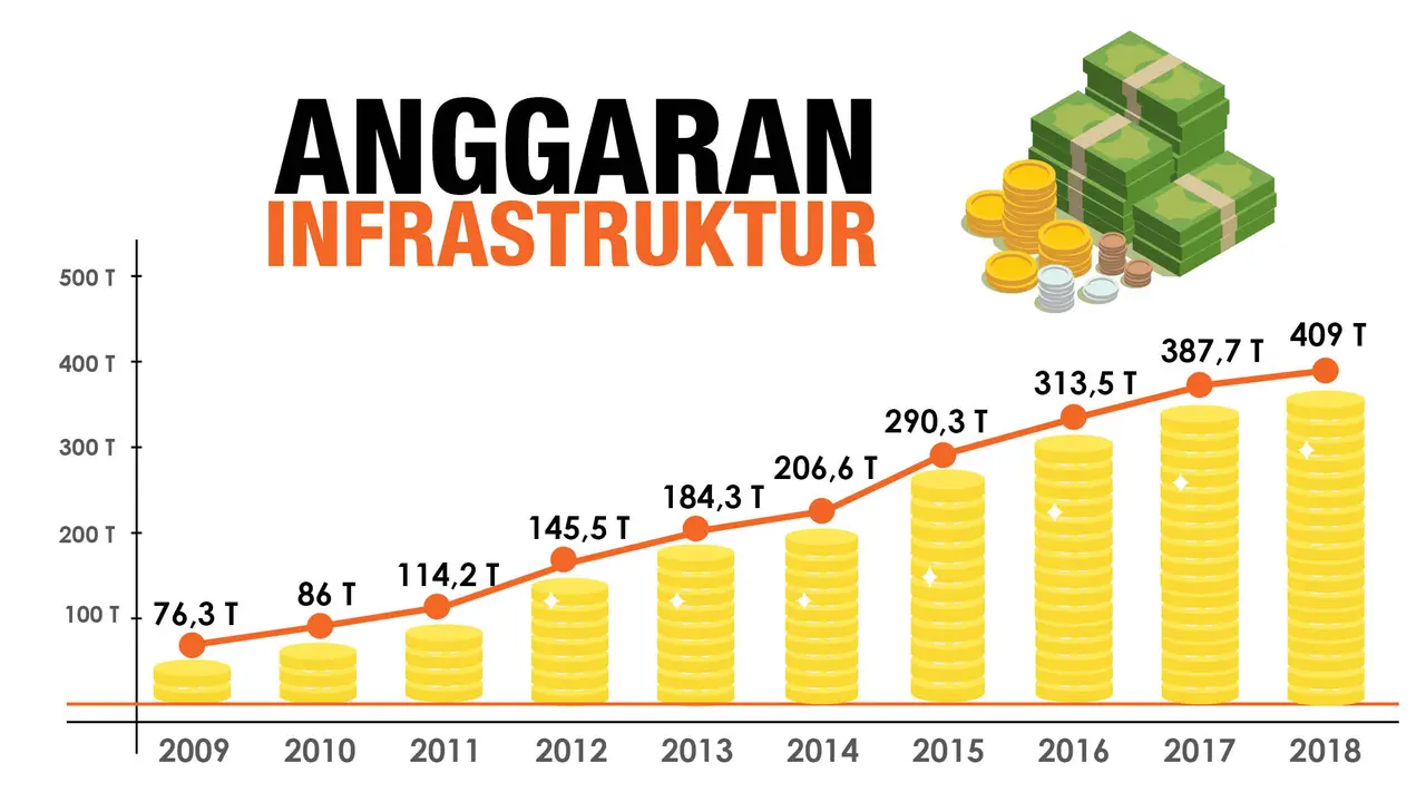 Banner Headline Infrastruktur 