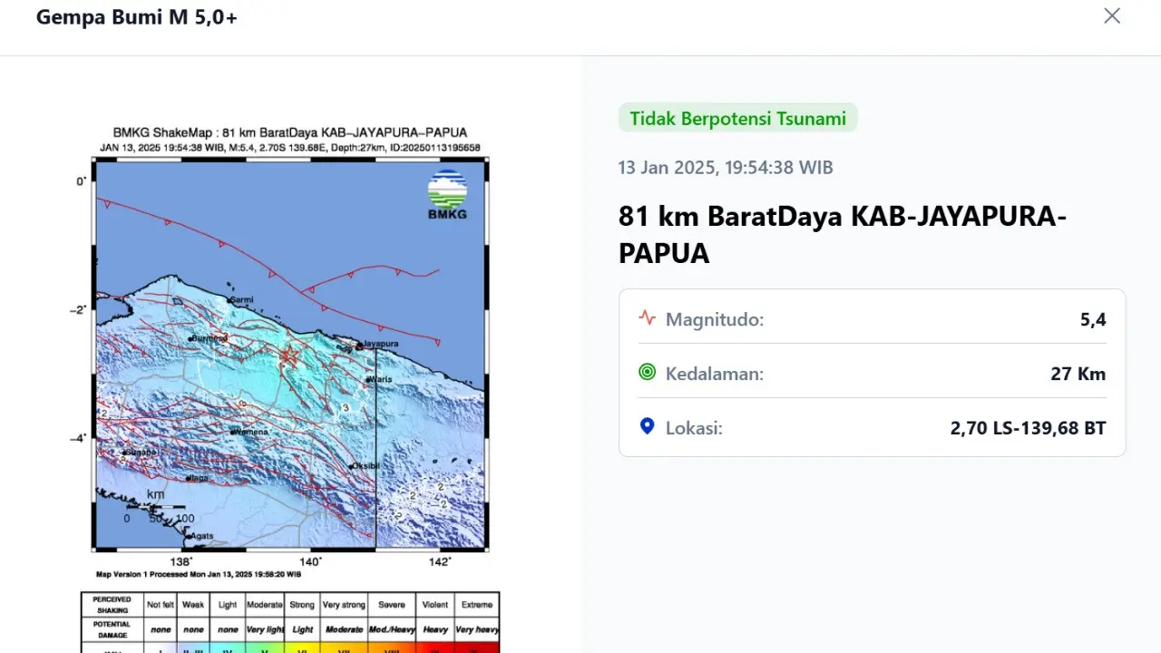 Gempa hari ini di awal pekan, Senin (13/1/2025) menggetarkan malam tadi pukul 19:54:38 WIB di wilayah Jayapura, Provinsi Papua.
