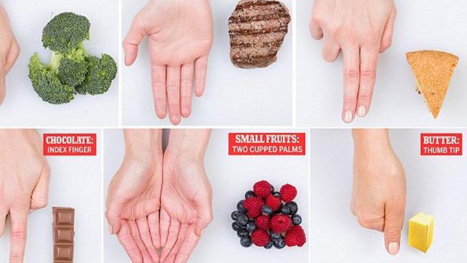 Rumus Ampuh Mengontrol Makanan Agar Cepat Langsing Tips