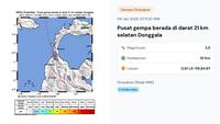 Gempa Hari Ini Selasa 6 Januari 2026: Dua Kali Getarkan Indonesia