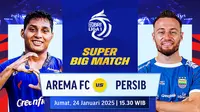 BRI Liga 1: Arema Kontra Persib, Maung Bandung Terbebani Kelelahan
