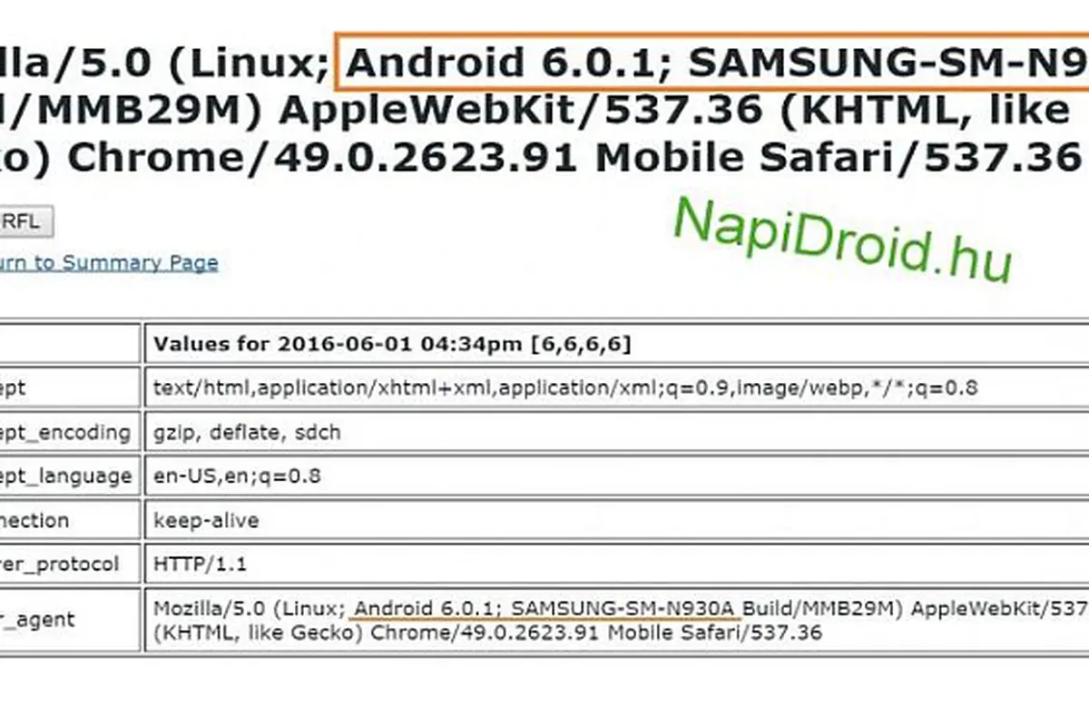 Galaxy Note 7 Tidak Akan Meluncur dengan Android N