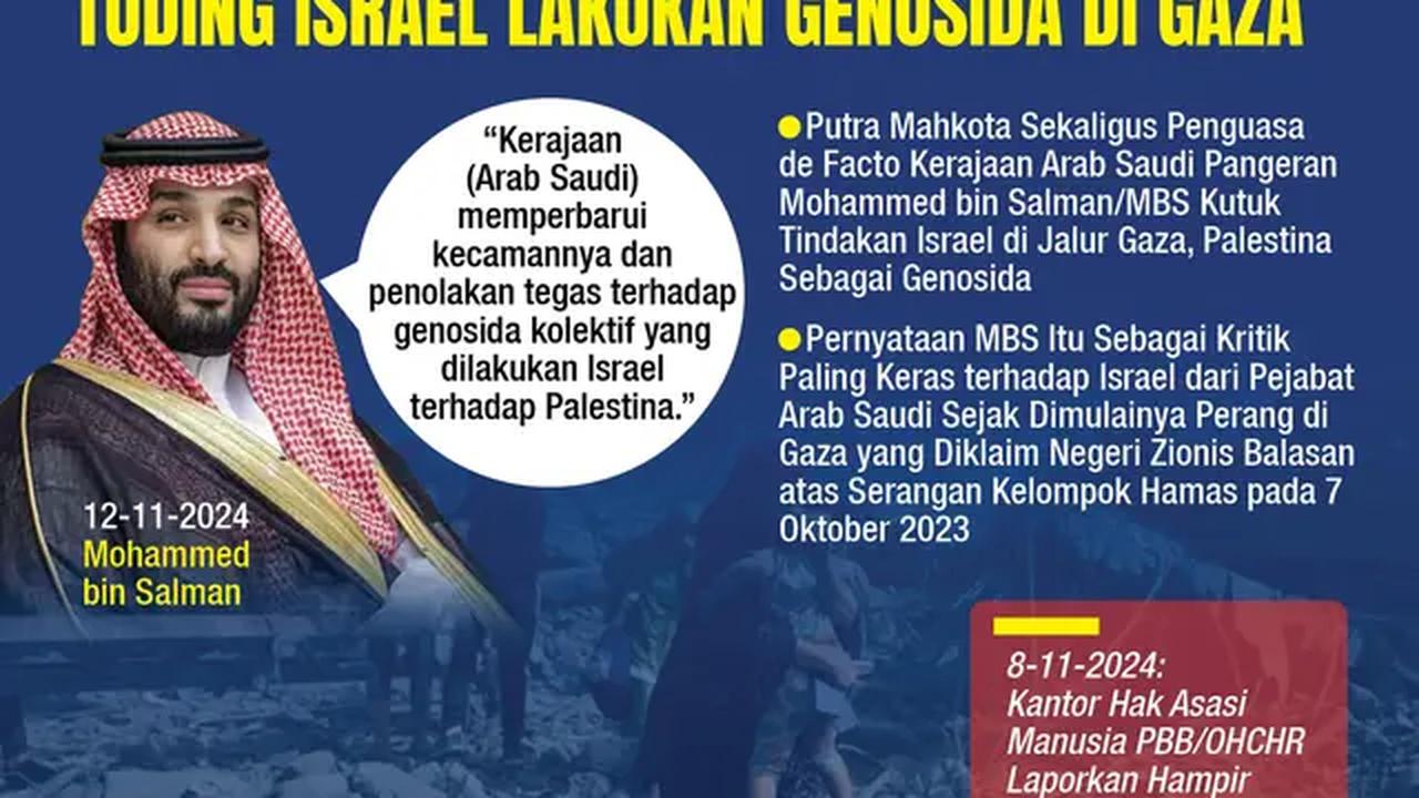Infografis Putra Mahkota Arab Saudi Tuding Israel Lakukan Genosida di Gaza. (Liputan6.com/Gotri/Abdillah)