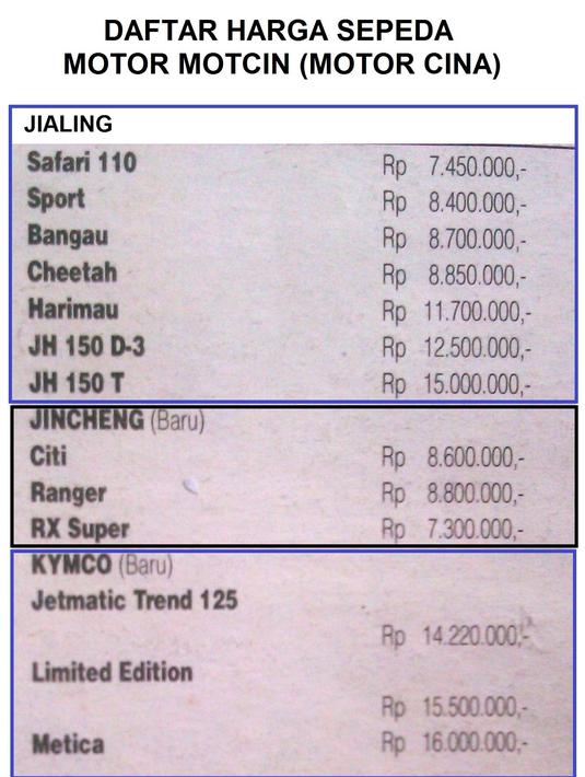 Era 1990an hingga 2000an awal marak motor-motor asal Cina dengan bentuk yang menjiplak produk-produk jepang seperti Honda Supra dan Honda Win. (Source: didishevaharyadi.wordpress.com)