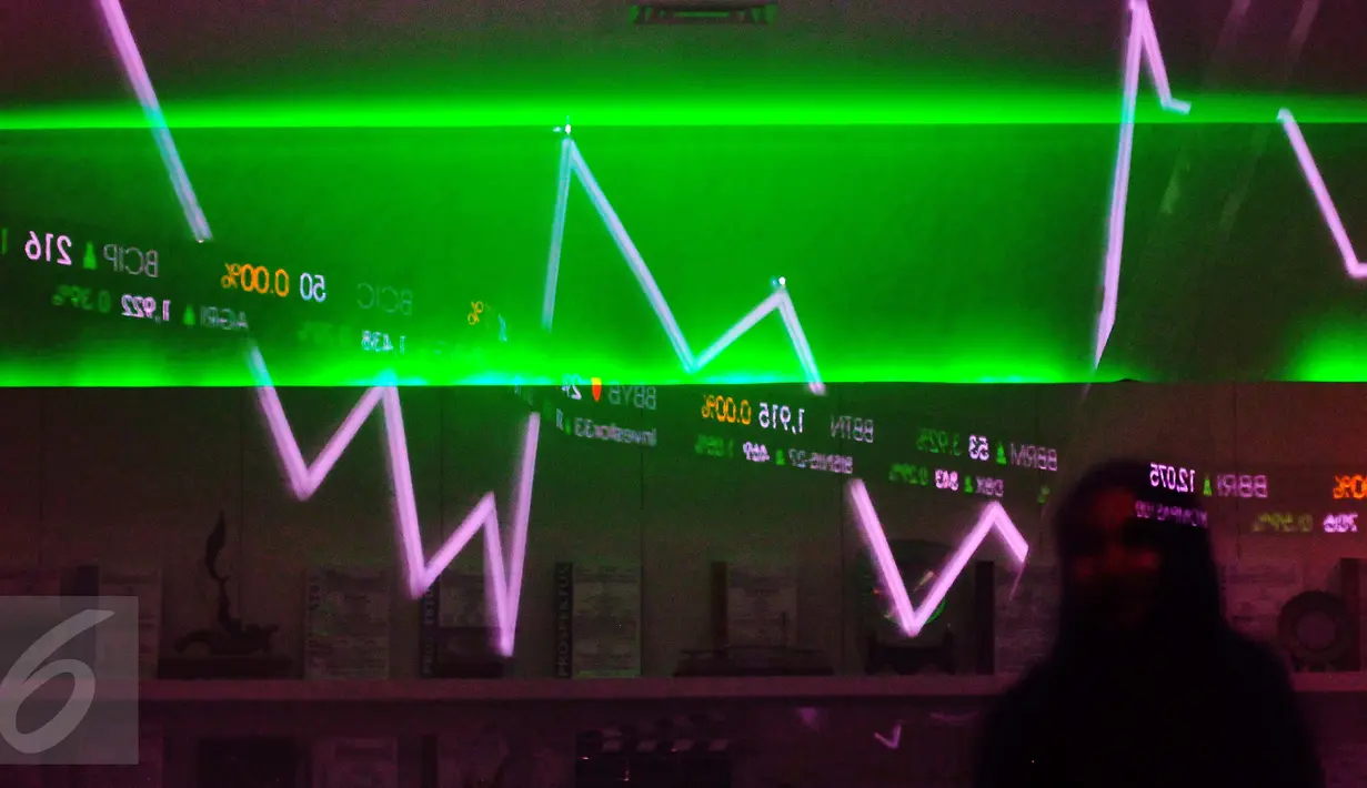 Pengunjung tengah melintasi layar pergerakan saham di BEI, Jakarta, Senin (13/2). Pembukaan perdagangan bursa hari ini, Indeks Harga Saham Gabungan (IHSG) tercatat menguat 0,57% atau 30,45 poin ke level 5.402,44. (Liputan6.com/Angga Yuniar)
