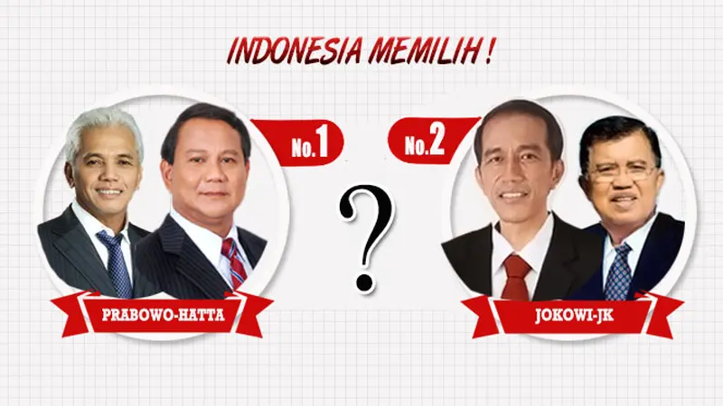 Ilustrasi Prabowo-Hatta dan Jokowi-JK