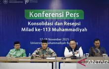 Menguak Kontribusi Muhammadiyah: Dari Pendidikan, Kesehatan, hingga Kemanusiaan Global