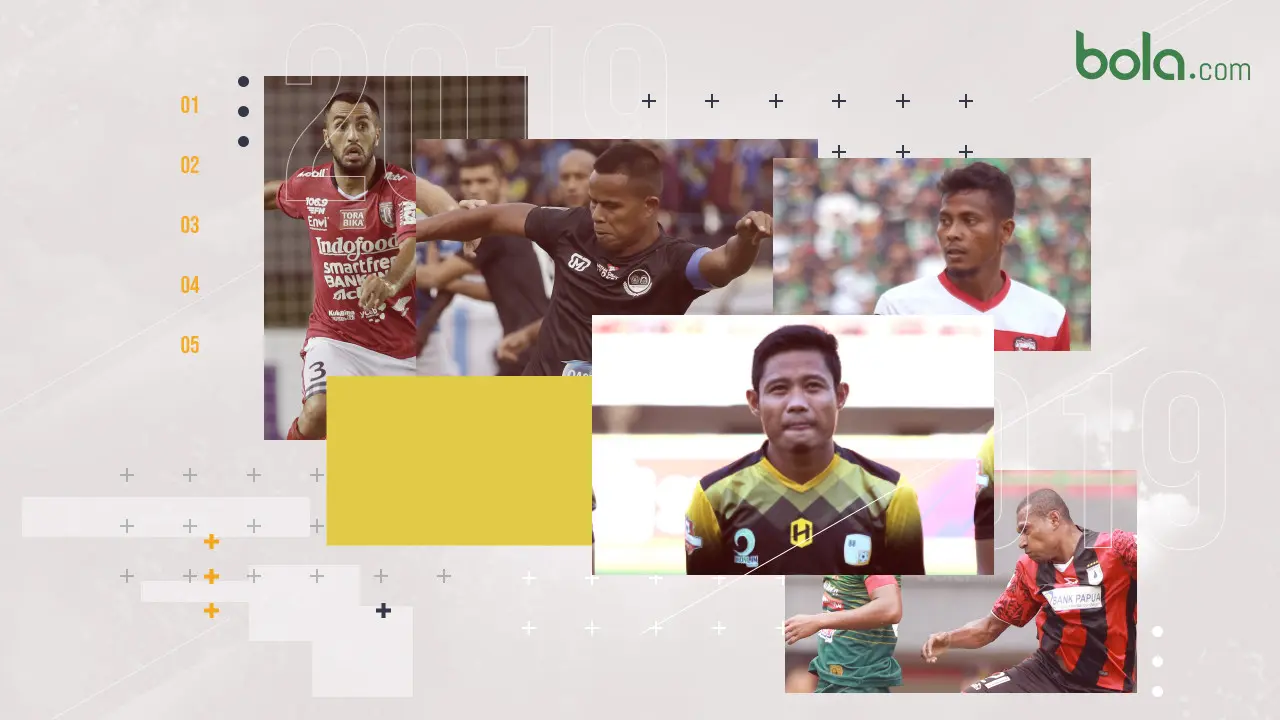 Pemain dengan jumlah passing terbanyak Shopee Liga 1 2019