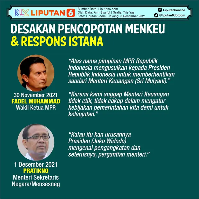 Infografis Desakan Pencopotan Menkeu dan Respons Istana. (Liputan6.com/Trieyasni)