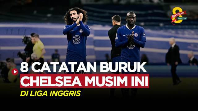 Berita Motion grafis delapan catatan buruk Chelsea di musim 2022/2023. Terparah hamburkan banyak uang, namun tanpa gelar.