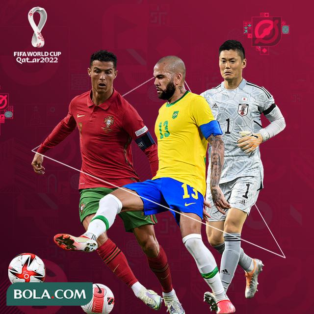 Piala Dunia - Cristiano Ronaldo, Dani Alves, Eiji Kawashima