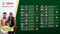 Pertandingan NBA pekan ke-17 dapat disaksikan melalui platform streaming Vidio. (Dok. Vidio)