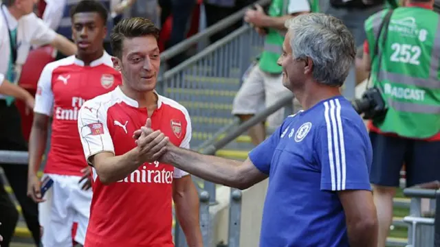 Arsenal vs Chelsea