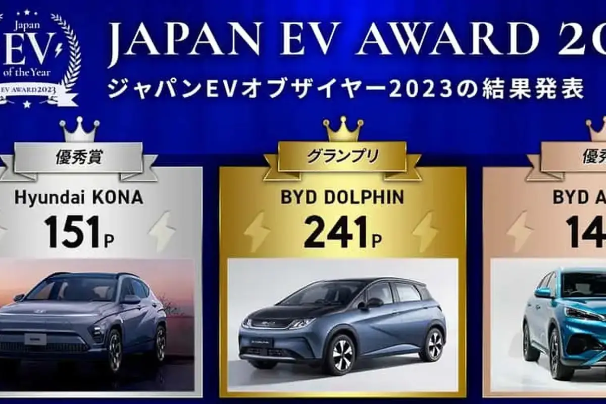 Juara Japan EV of The Year 2023 didominasi BYD asal Tiongkok. (insideevs)