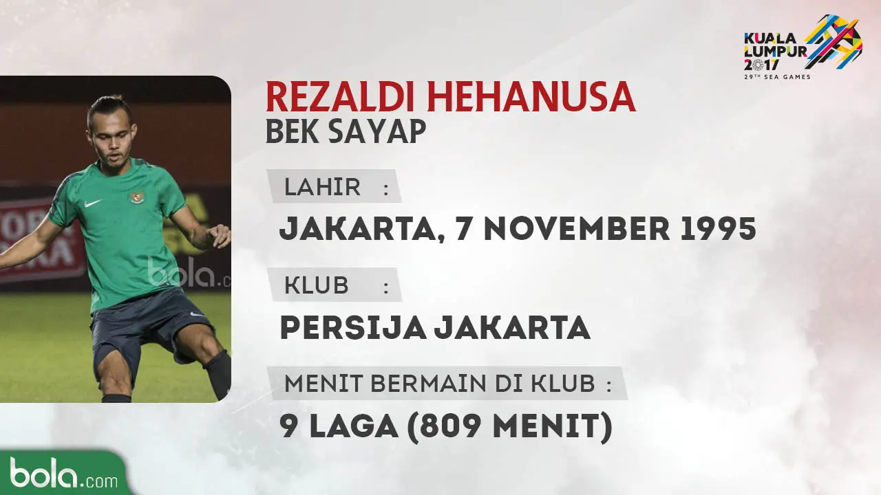 Rezaldi Hehanusa, bek timnas Indonesia U-22. (Bola.com/Dody Iryawan)