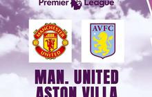 Prediksi MU vs Aston Villa: Setan Merah Menutup Musim dengan Kemenangan atau Kekalahan?