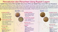 Pencabutan dan penarikan uang rupiah logam pecahan Rp 500 dan Rp 1.000, tahun emisi 1991,1993 dan 1997. (Foto: Bank Indonesia)