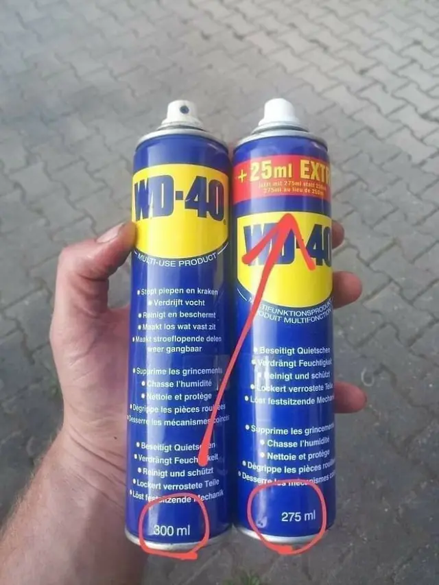 Penyusutan Isi Produk
