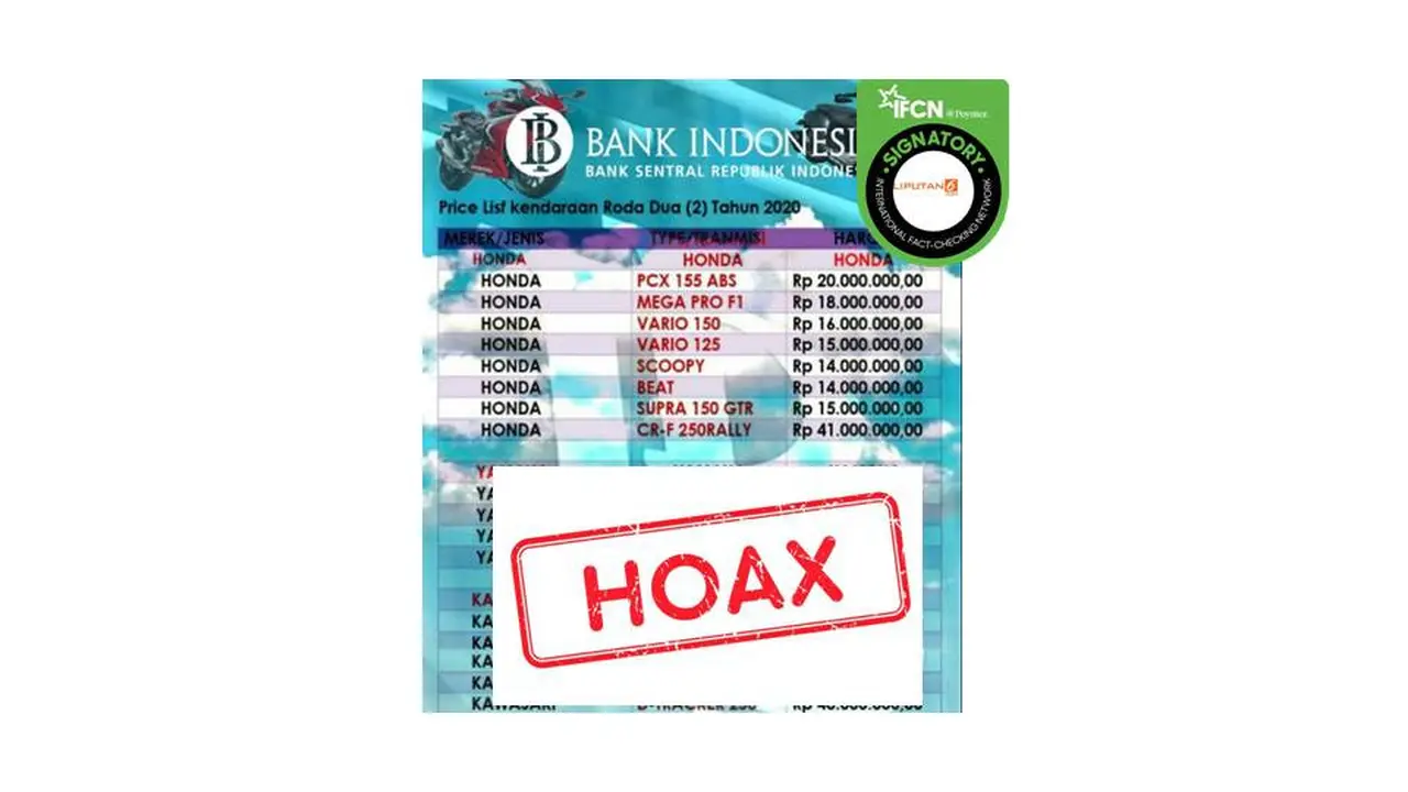 Cek Fakta lelang Bank Indonesia