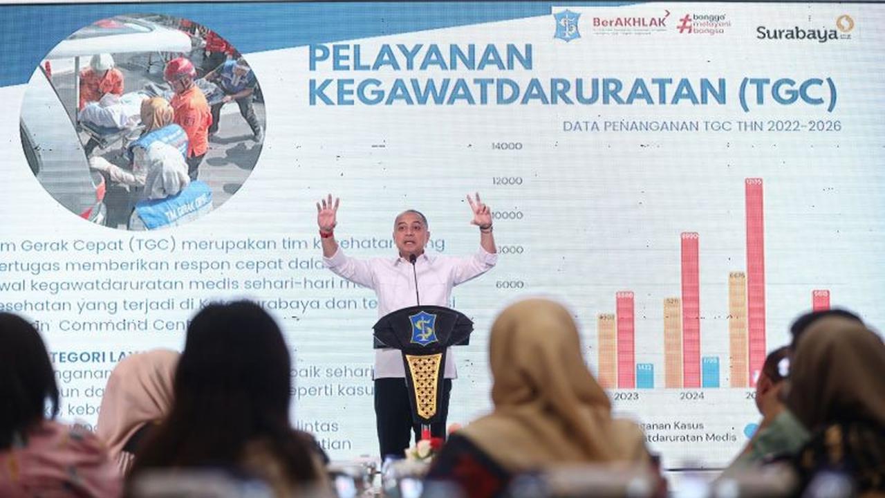 Satu Data Kesehatan Surabaya: Transformasi Layanan Medis Menuju Indonesia Emas 2045