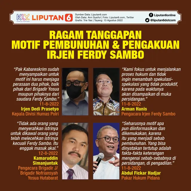 Infografis Ragam Tanggapan Motif Pembunuhan dan Pengakuan Irjen Ferdy Sambo. (Liputan6.com/Trieyasni)