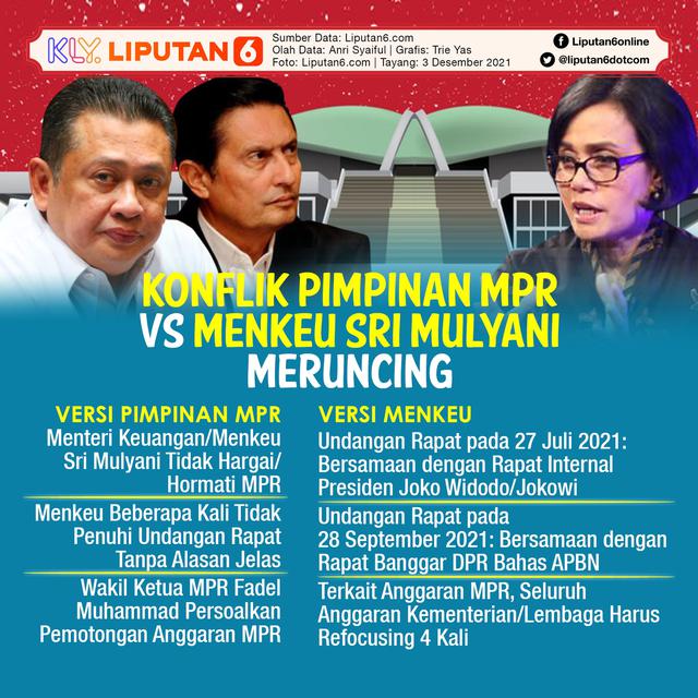 <span>Infografis Konflik Pimpinan MPR Vs Menkeu Sri Mulyani Meruncing. (Liputan6.com/Trieyasni)</span>