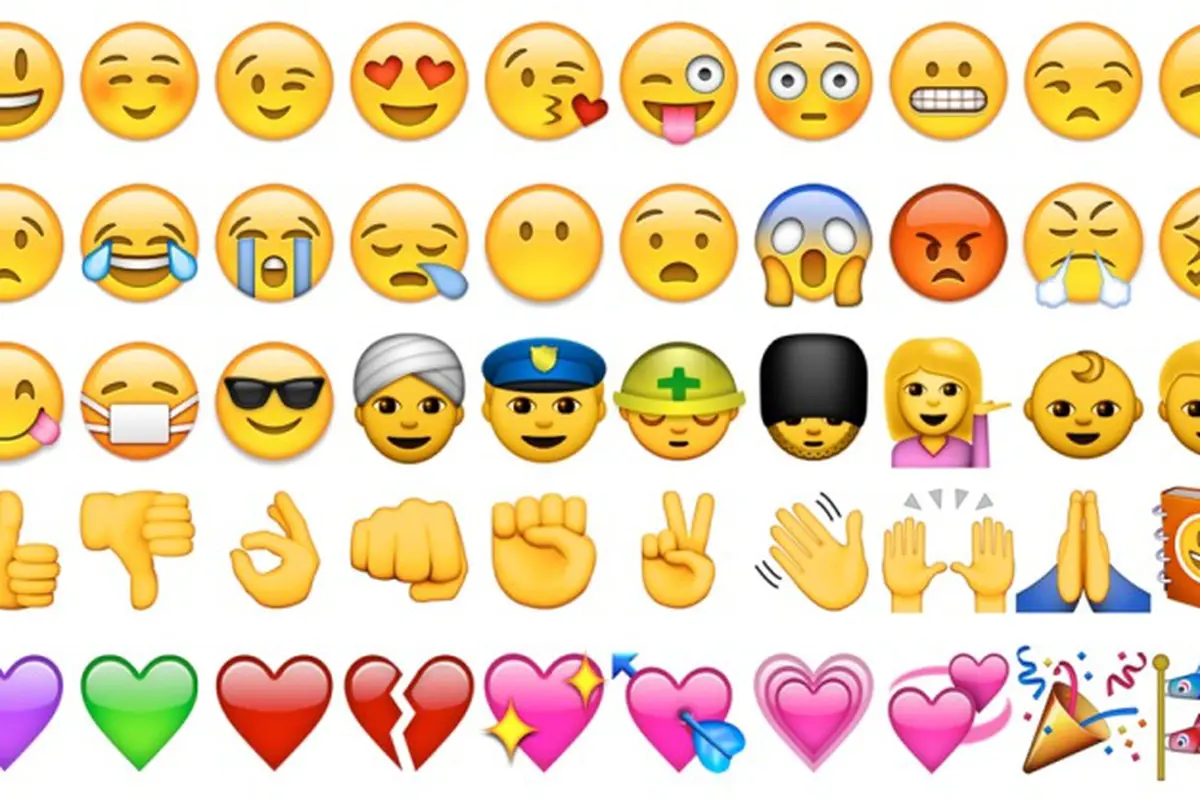 Makna 'Emoji' Favorit yang Sering Kamu Pakai Saat 'Chat'