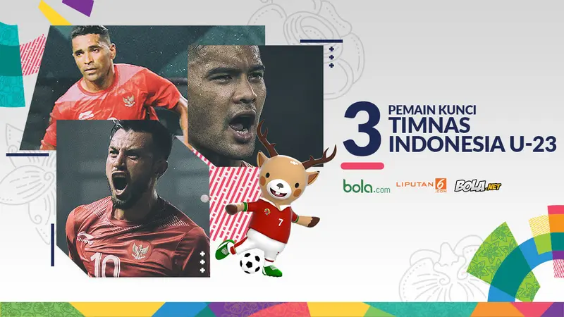 Trivia 3 Pemain Kunci Timnas Indonesia