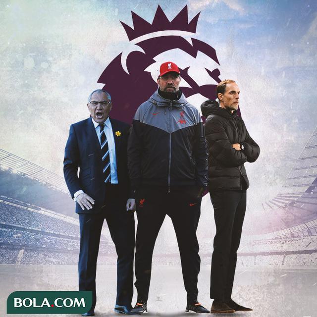 Premier League - Felix Magath, Jurgen Klopp, Thomas Tuchel