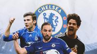 Chelsea - Andriy Shevchenko, Alexandre Pato, dan Gonzalo Higuain (Bola.com/Decika Fatmawaty)