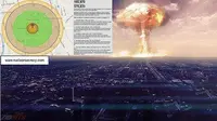 Bom Atom merupakan senjata nuklir yang mempunyai daya pemusnah dahsyat dan mampu memusnahkan sebuah kota.