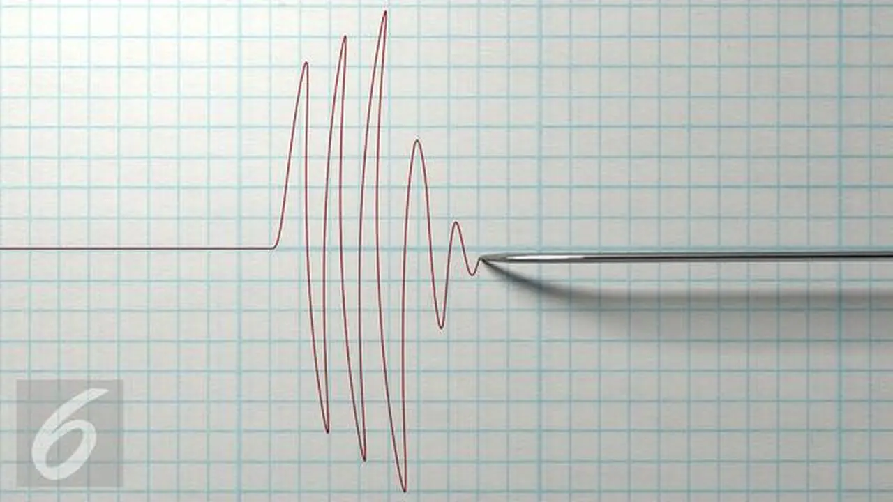 Gempa Banten
