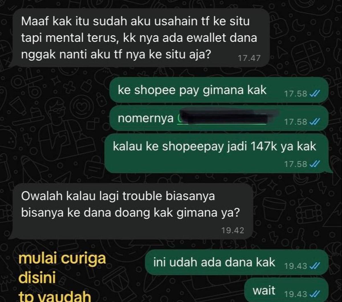 Dok. Istimewa