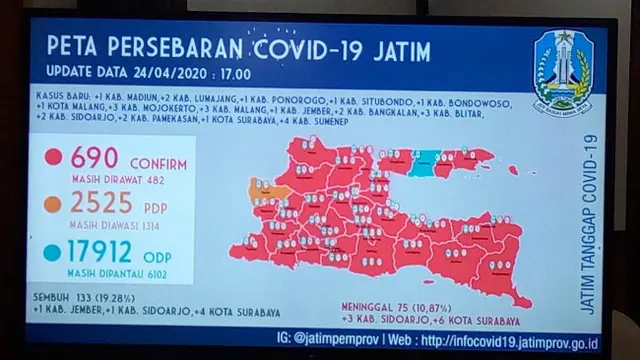 (Foto: Liputan6.com/Dian Kurniawan)