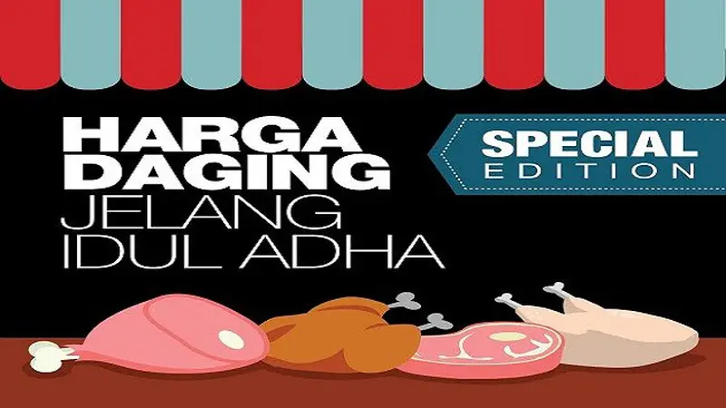 Harga Daging Jelang Idul Adha