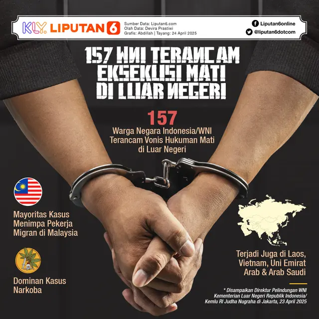 Infografis 157 WNI Terancam Eksekusi Mati di Luar Negeri.