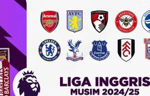 Daftar Lengkap Transfer Resmi Liga Inggris Musim Panas 2024, Ada yang Mengejutkan?