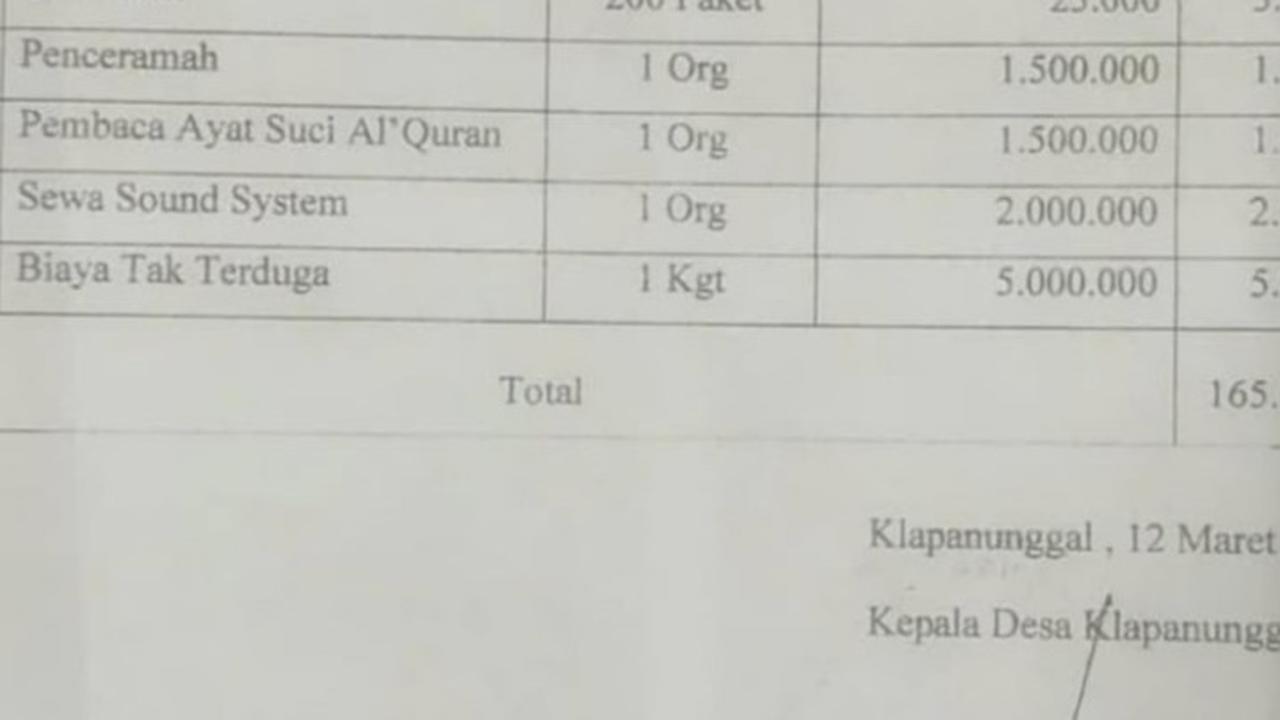 Beredar Surat Kades di Klapanunggal Bogor Minta THR ke Pengusaha