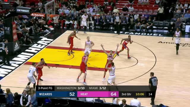 Berita video game recap NBA 2017-2018 antara Miami Heat melawan Washington Wizards dengan skor 129-102.