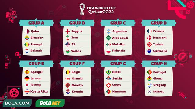 Jadwal Piala Dunia 2022: Laga Perdana Qatar vs Ekuador, Minggu 20