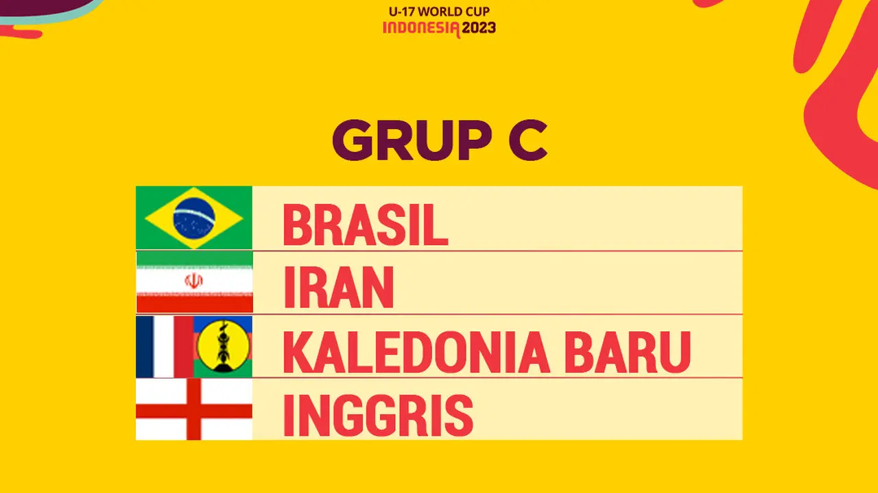 Piala Dunia U-17 - Grup C Piala Dunia U-17 2023